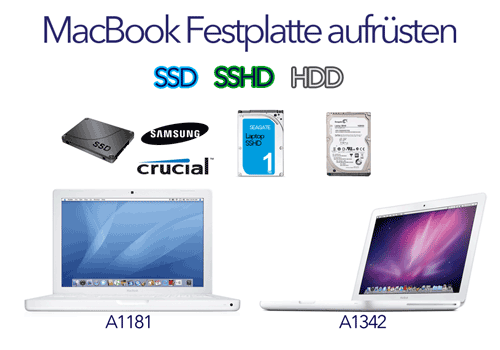 MacBook SSD SSHD HDD Festplatte Aufrüstung A1181 A1342